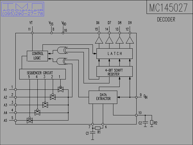 ����� ���������